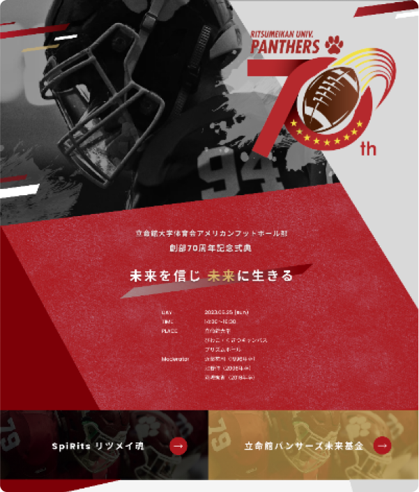Panthers